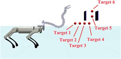 Curriculum-reinforcement learning on simulation platform of tendon-driven high-degree of freedom underactuated manipulator